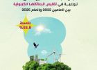 مجموعة بنك فلسطين تحقق نقلة نوعية في تقليص انبعاثاتها الكربونية بنسبة 55.8%