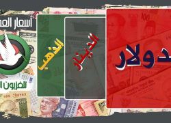 صرف العملات