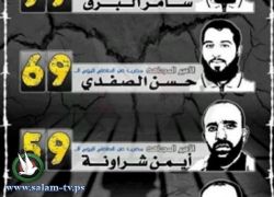 الأسرى المضربون يواصلون معركتهم.. وذووهم محبطون من حرف البوصلة نحو الغلاء