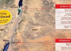 من سيمول مشروع مد الأنابيب الواصلة بين البحرين الأحمر والميت؟