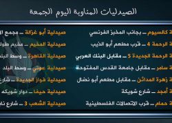 الصيدليات المناوبة: كالسيوم .الرحمة4.الرحمة5.سامر .زهرة المدائن.أمجد.حمام .أبو غزالة.المخيم .القاهرة.عوني .فواز .حيفا .الشعب3