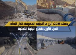 حصاد عام 2025: أبرز ما أنجزته الحكومة الفلسطينية في قطاع البنية التحتية..