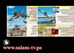 تسجيل هبوط في صفقات السلاح بين تركيا واسرائيل في السنوات الاخيرة