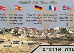 ضغوط دولية مكثفة على إسرائيل بعد قراراها مواصلة الاستيطان