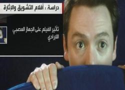 أفلام التشويق والإثارة تضر بالقلب وترفع ضغط الدم