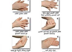 تعرف على الطريقة الأكثر فعالية لغسل اليدين وقتل البكتيريا