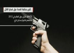 القتل رابع مسبب للوفيات في العالم بعد الإيدز