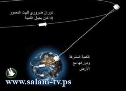 علماء:رصد انفجار على مسافة 13 مليار سنة ضوئية عن الأرض