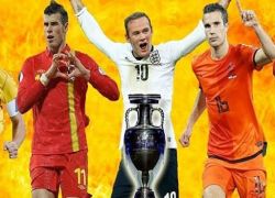 نتائج قرعة تصفيات كأس الأمم الأوروبية 2016